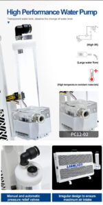 Antminer S19 Pro+ Hydro (198 TH/s) - Image 4